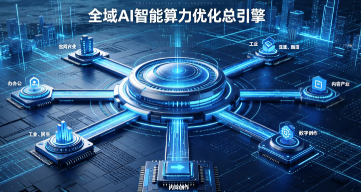 盐山县AI算力优化赋能数字生态 智能技术迭代激活产业发展新动能