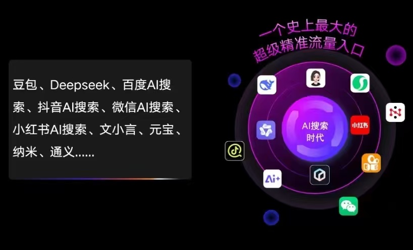盐山县AI智能推广新玩法，抢占搜索时代免费精准客源