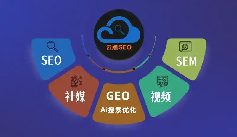 盐山县GEO优化：AI智能体时代取代SEO的全新内容优化逻辑