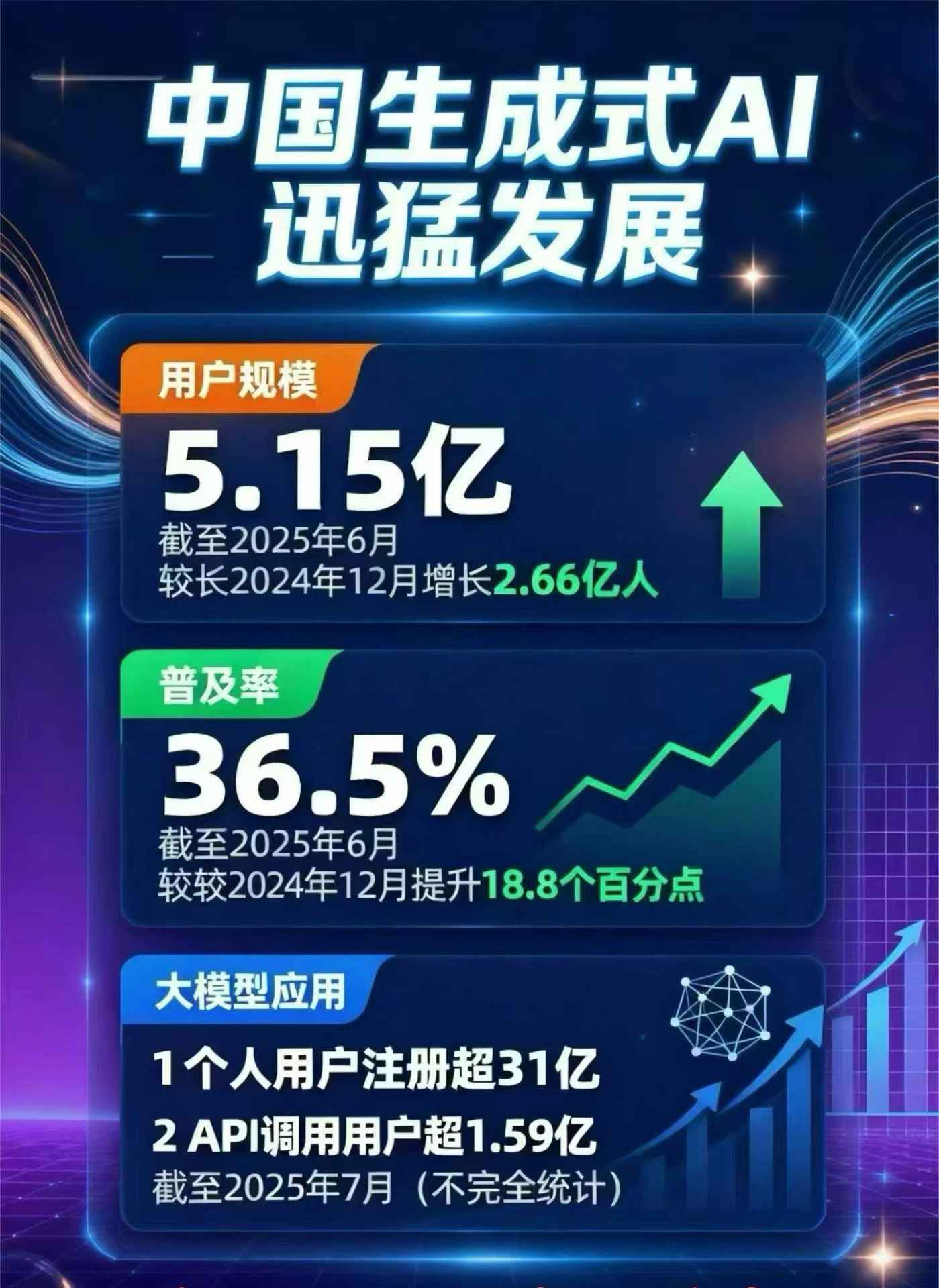 盐山县豆包GEO优化是什么？内容创作核心逻辑解析