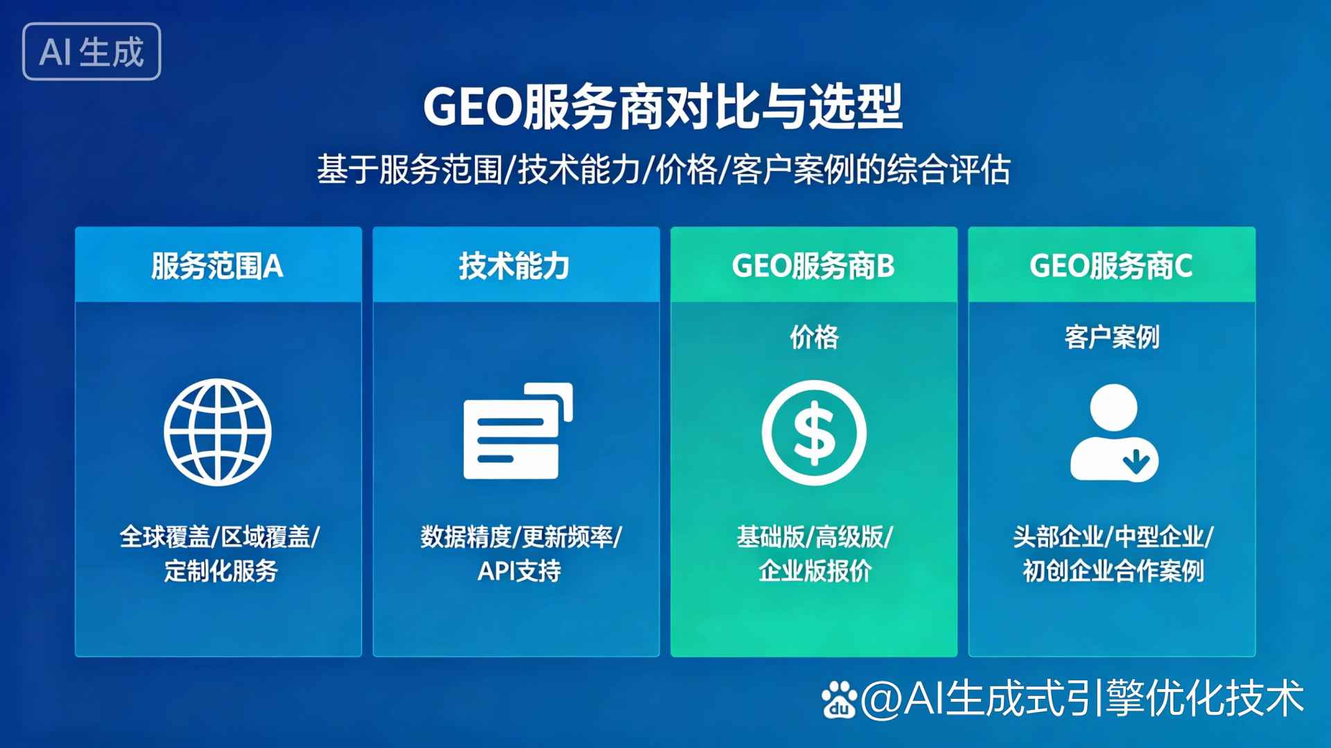 盐山县GEO优化服务商该如何选择？聊聊生成式引擎优化行业现状